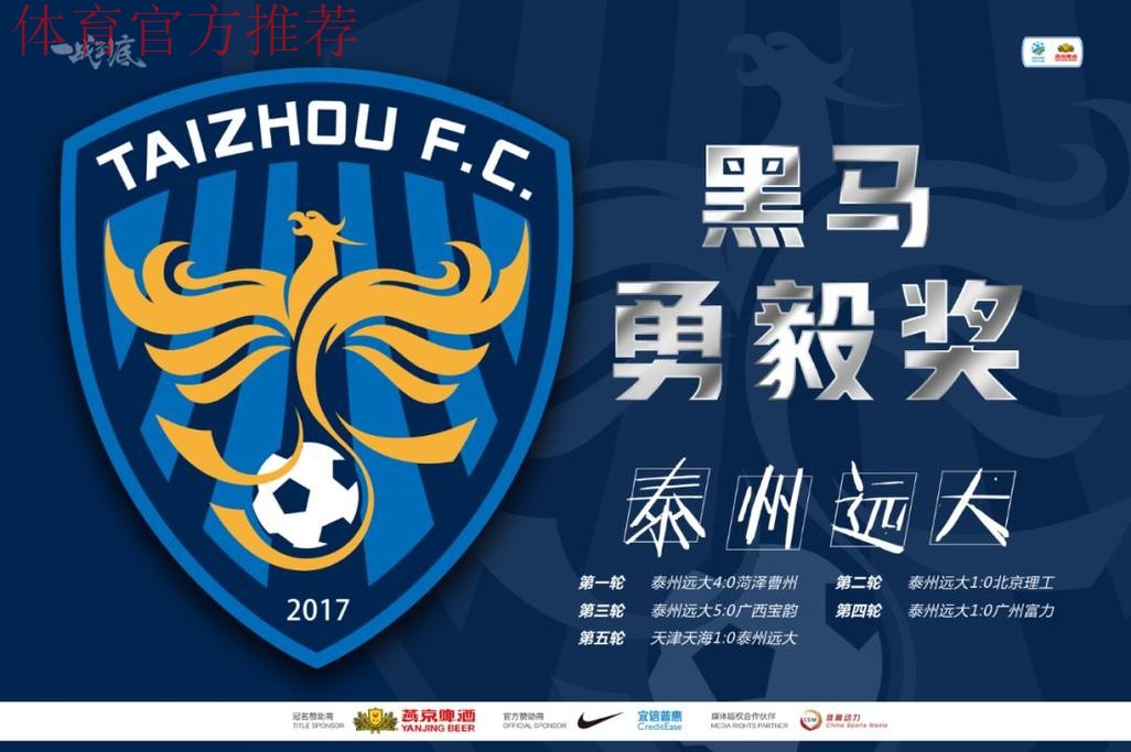 燕京啤酒2019中国足协杯 泰州远大获黑马勇毅奖